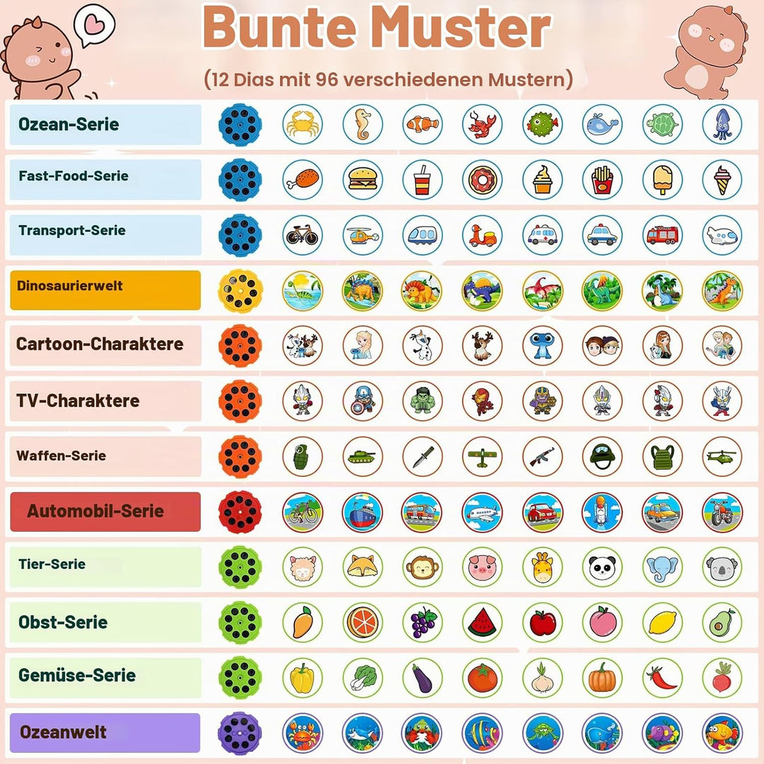 Zeichenprojektor für Kinder, CS COSDDI 2-in-1 Projektion und Zeichnung Projektor mit 96 Mustern und