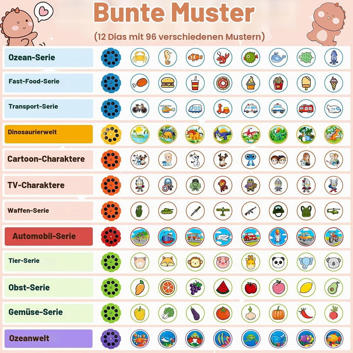 Zeichenprojektor für Kinder, CS COSDDI 2-in-1 Projektion und Zeichnung Projektor mit 96 Mustern und
