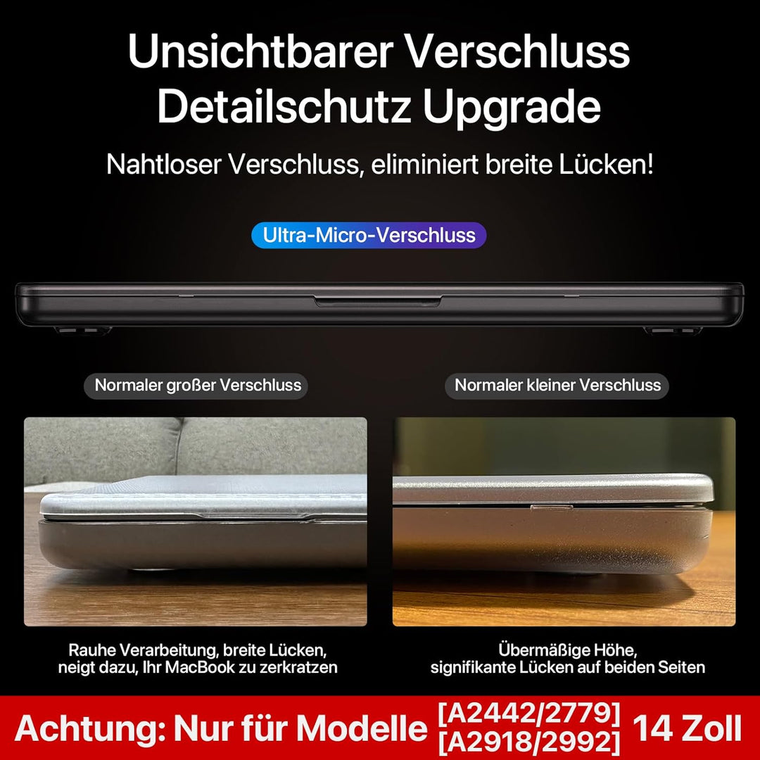 Soonjet für MacBook Pro 14 Hülle (2024-2021) M4-M1 Pro/Max Farbe Passend A3112 A3185 A3401 A2992 A29