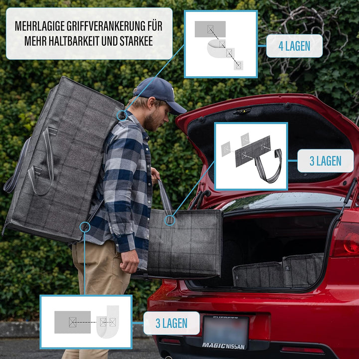 VENO 4-er Pack extra grosse Umzugstaschen mit Rucksackgurten, Umzugshelfer, starke Griffe und Reissv