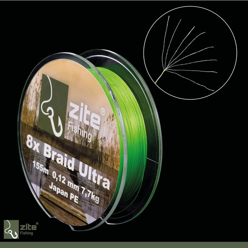 Zite Fishing Spinn-Angel-Set | Spinning Reel 3000 7+1BB | Raubfisch-Rolle | 2 Alu-Spulen | Geflochte