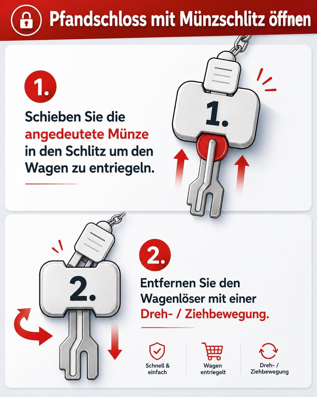 ZLIP® and Slide | Einkaufswagenlöser Carbon mit Schlüsselring | Einkaufswagenlöser für ALLE Einkaufs
