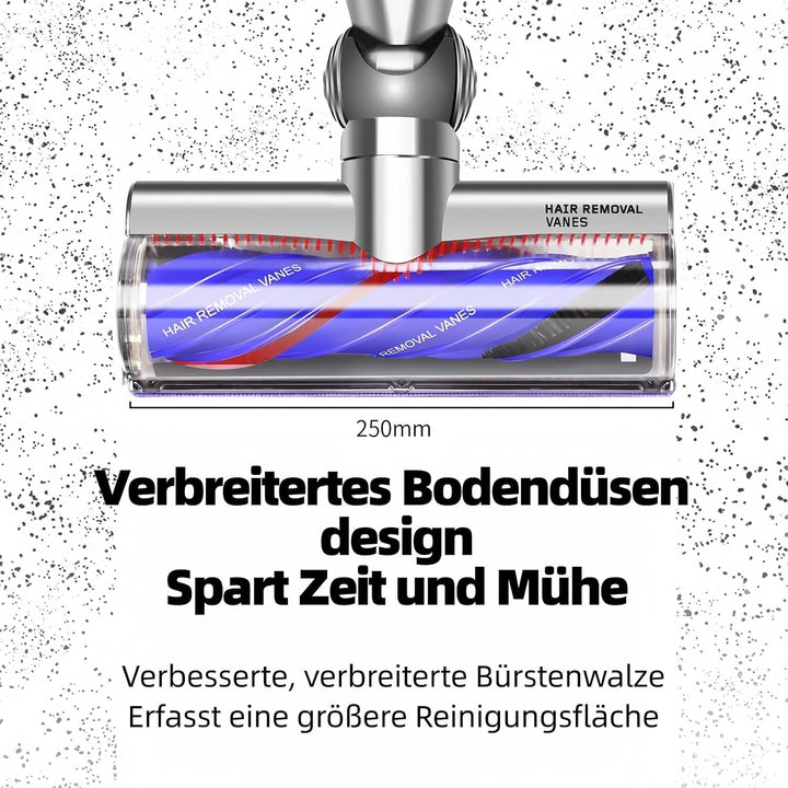 Anti-Verwicklungs Bodenbürste für Dyson V7 V8 V10 V11 V15 Staubsauger, TorqueDrive Motorhead Turbobü