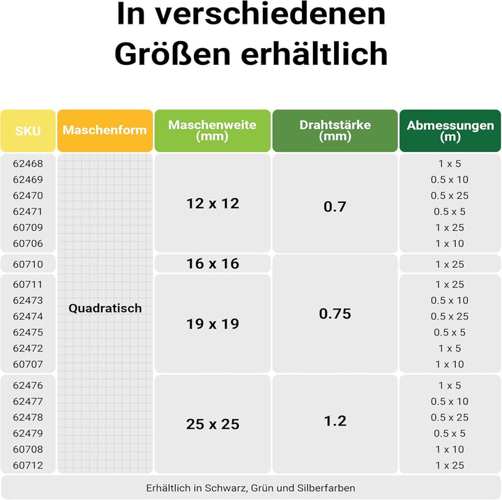 Volierendraht 4-Eck mit 19x19mm Maschengrösse, 5m Rolle mit 100cm Höhe, aus verzinktem Stahl