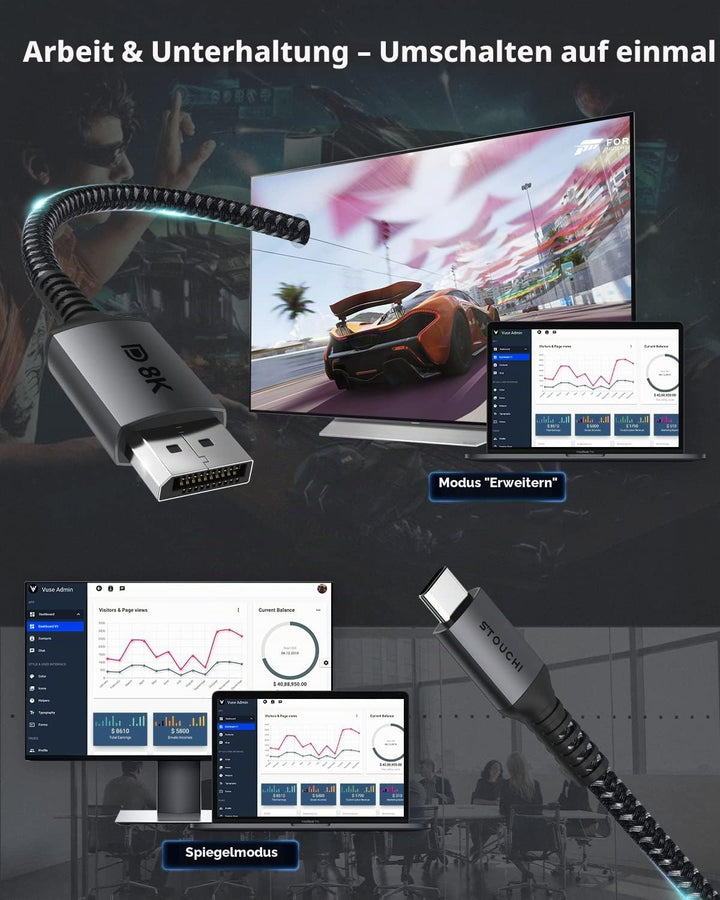 【2er Pack】USB C DisplayPort 1.4 Kabel 8K@60Hz Stouchi 4K@144Hz/120Hz 5K@60Hz 2K@240Hz Thunderbolt 3/