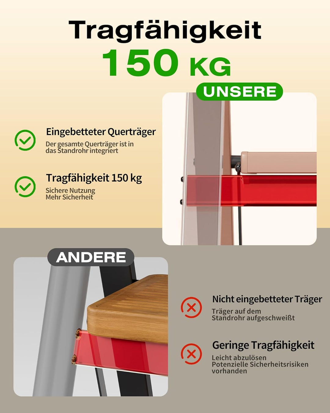 Trittleiter 3 Stufen klappbar,Tritthocker aus Aluminium | 150 kg Tragfähigkeit,Leiter mit rutschfest