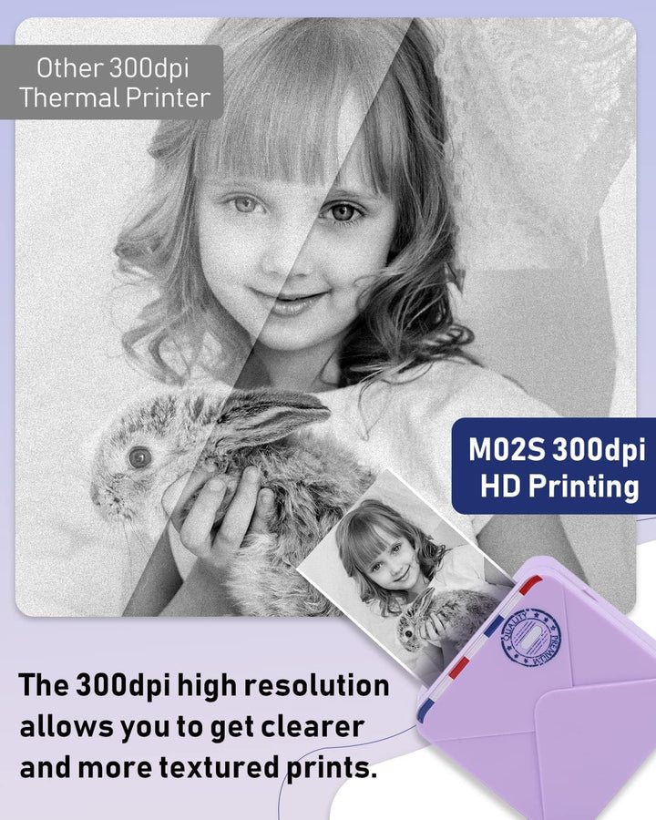Phomemo M02S Mini Drucker für Smartphone, 300 DPI Taschendrucker Etikettendrucker mit 6 Papierrollen