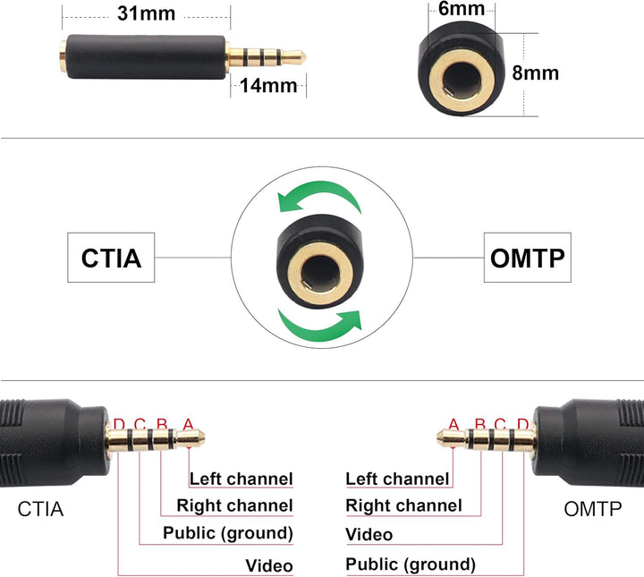 QiCheng & LYS Av camcorder video kabel, 3,5 mm Stecker auf 3 RCA Stecker Stereo Audio Video AUX Kabe
