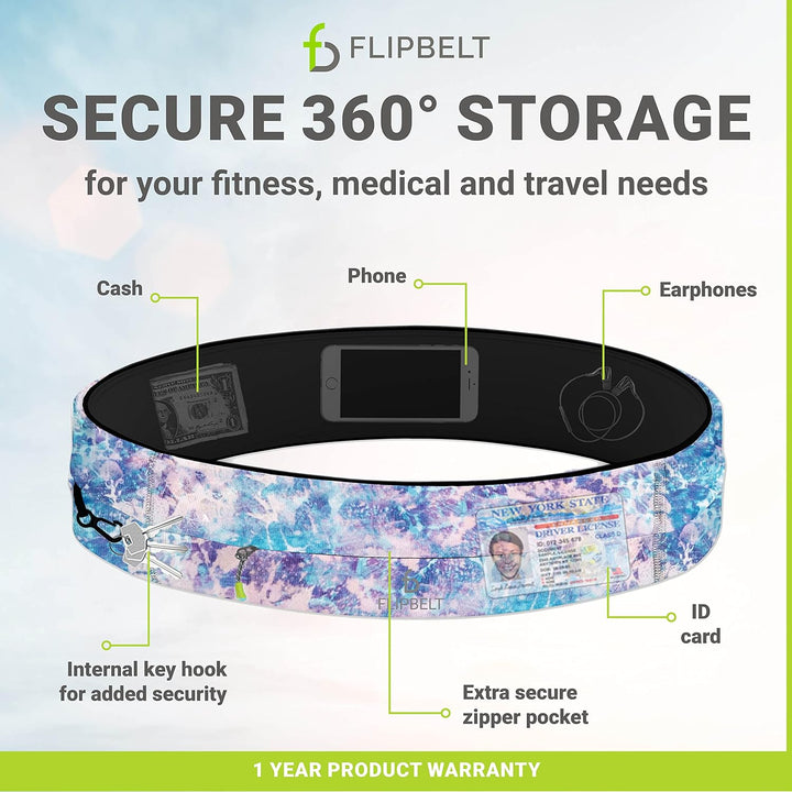 FlipBelt Zipper - Laufgürtel für Handy &amp; kleines Zubehör - Sport-Bauchtasche für Damen und Herren -
