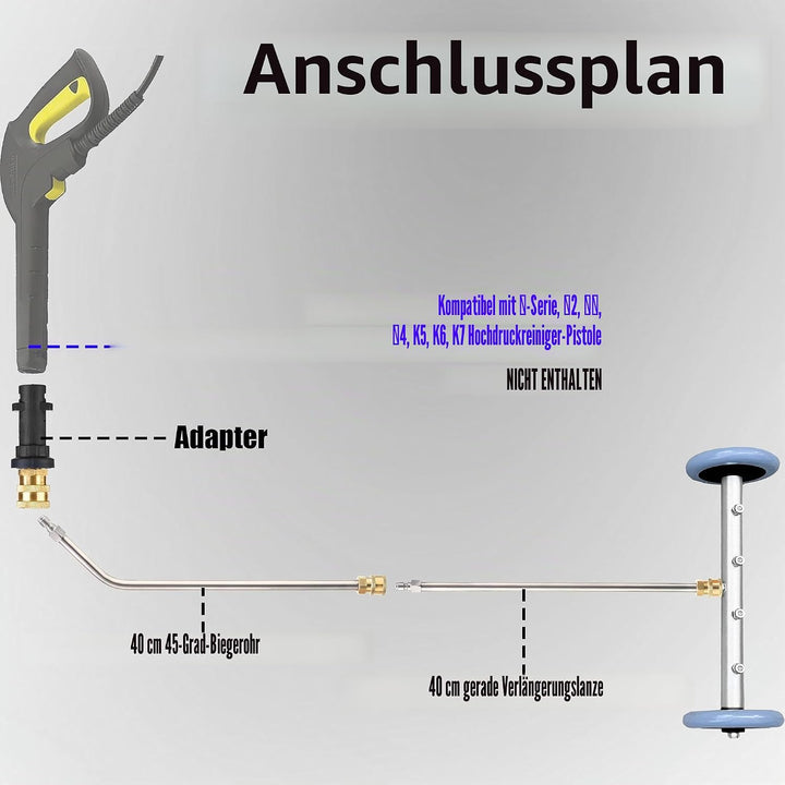 M MINGLE 40,6 cm Unterbaureiniger, kompatibel mit Kärcher K-Serie, K2, K3, K4, K5, K6, K7, Hochdruck