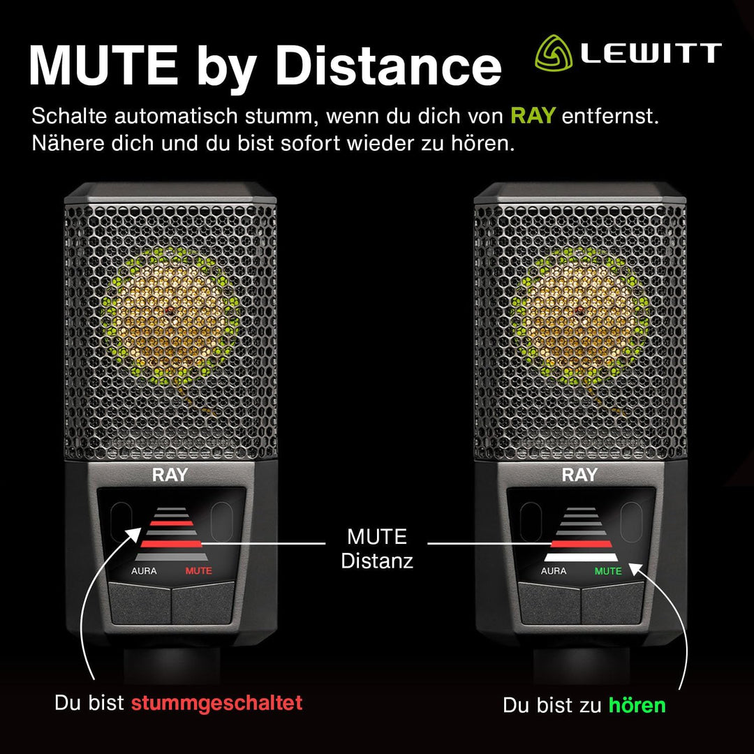 RAY Mikrofon mit Autofokus für Deine Stimme - Mute by Distance und eigene Mute Taste - Für Podcasts,