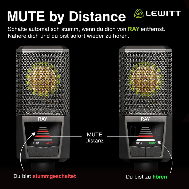 RAY Mikrofon mit Autofokus für Deine Stimme - Mute by Distance und eigene Mute Taste - Für Podcasts,