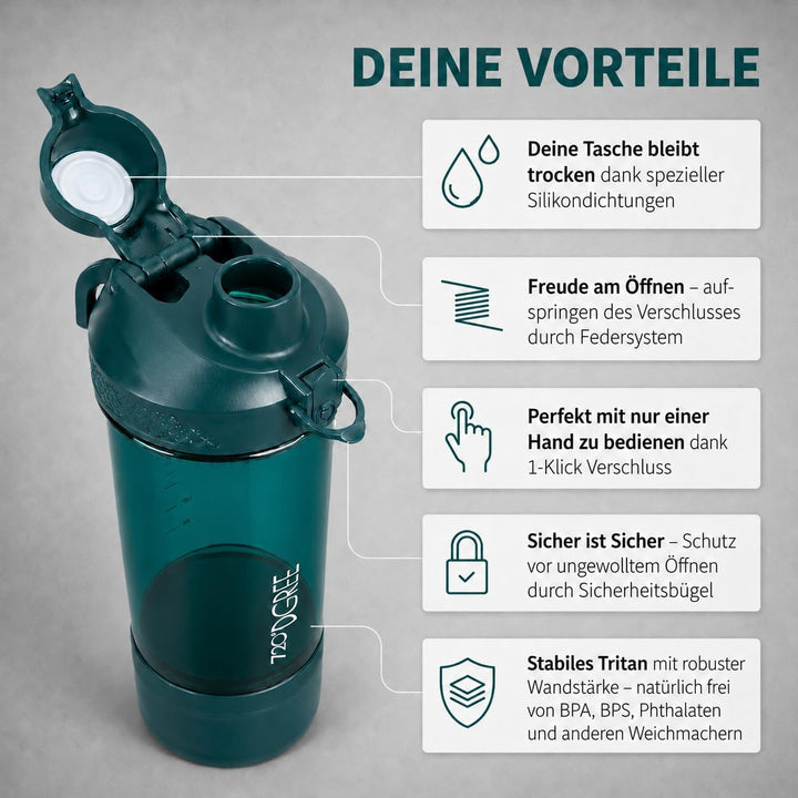 720°DGREE Protein Shaker mit Pulverfach 550ml “uberShaker“ – Auslaufsicher, BPA-Frei, Skala, Spiralm