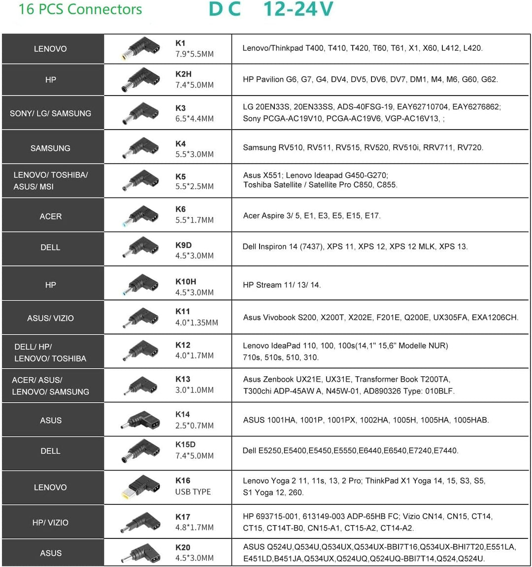 TAIFU 12V-24V Universal Auto Ladegerät 90W 100W KFZ Netzteil 15V 16V 18V 18,5V 19V 19,5V 20V für PC