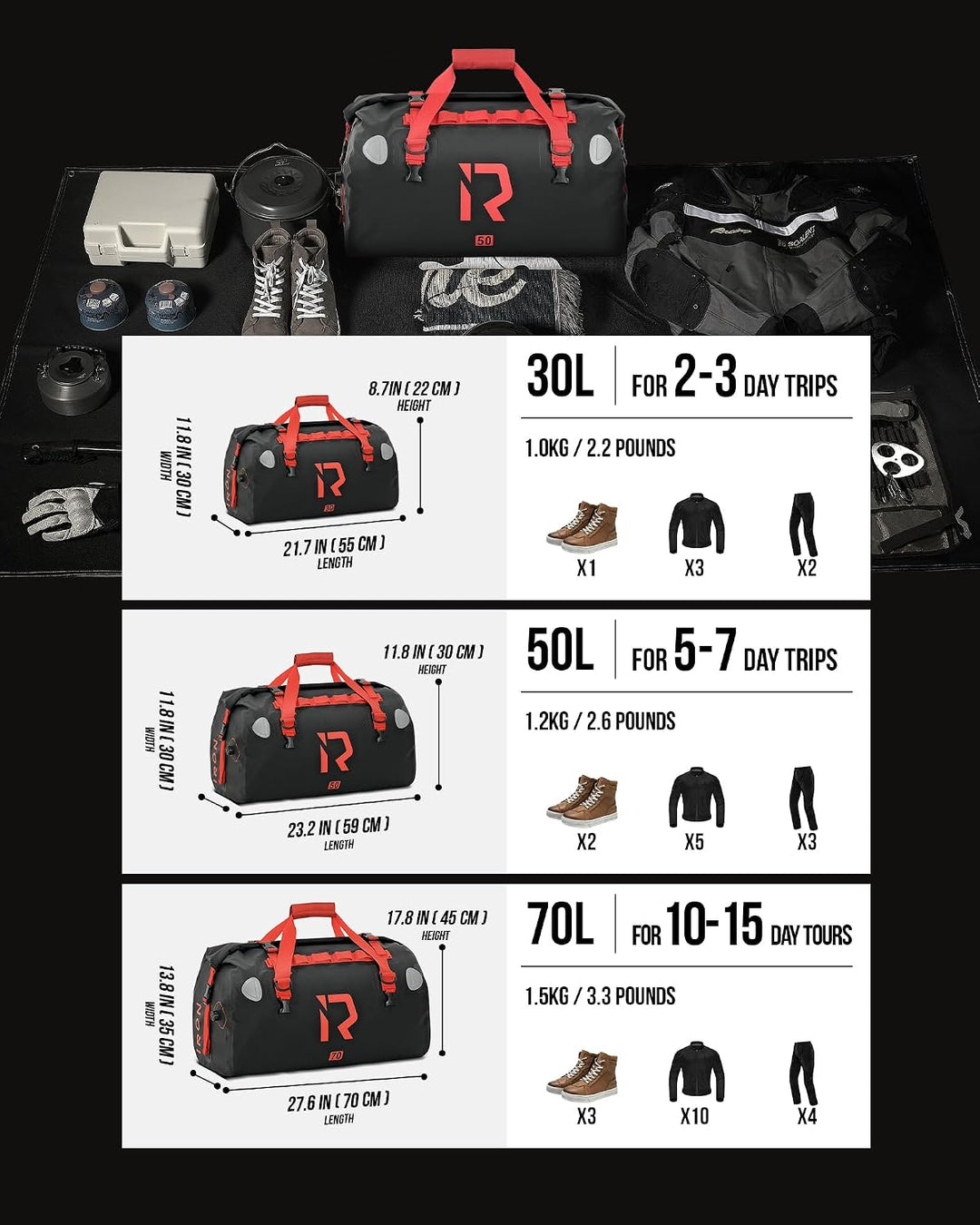 BORLENI Motorrad Hecktasche Gepäckrolle wasserdicht 50L – Premium Motorradtasche mit Rolltop, Reflek