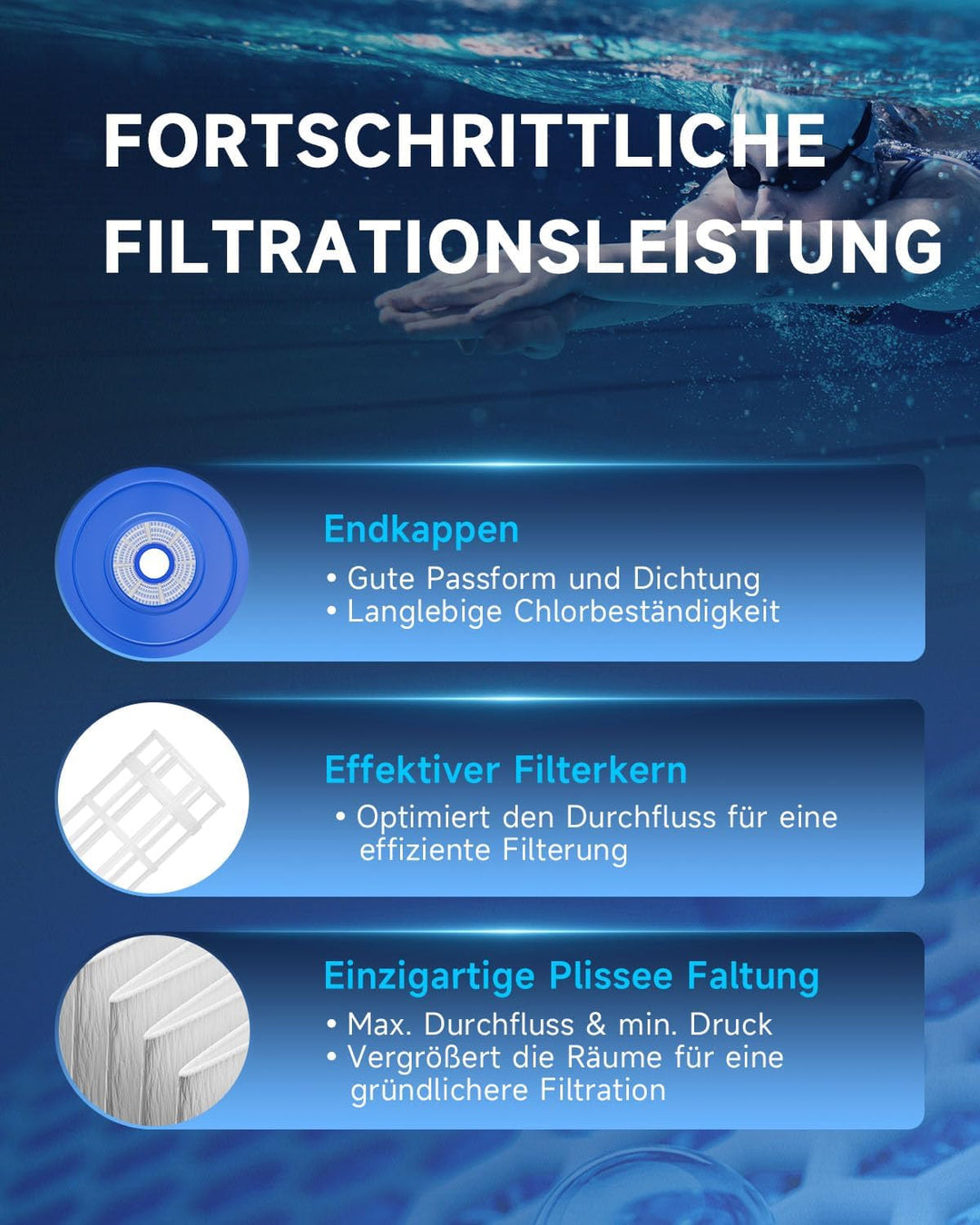 AQUALTRA Pool Filterkartusche Typ A oder C kompatibel mit 29000E/59900E, Easy Set Pool Filter, 203 x