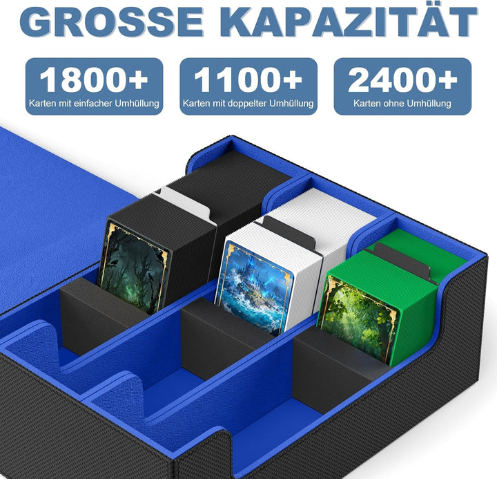 Mlikero Sammelkarten-Aufbewahrungsbox für 1800+ Karten, Magnetische Karten Deck-Box passend für MTG