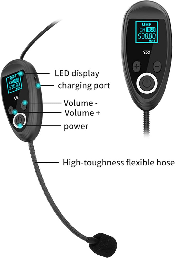 Fabater Kabelloses Headset-Mikrofon, 2,4 G UHF-Funkmikrofonsystem, Kopf-Handmikrofon 2 in 1 mit 3,5