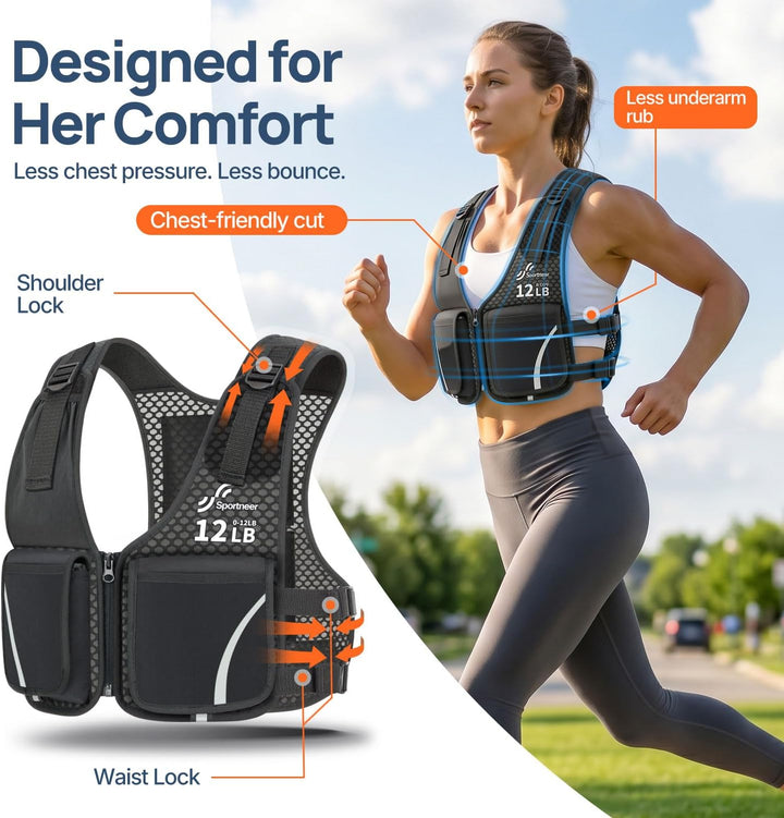 Sportneer 0–5,4 kg Verstellbare Gewichtsweste für Walking, Schwarz