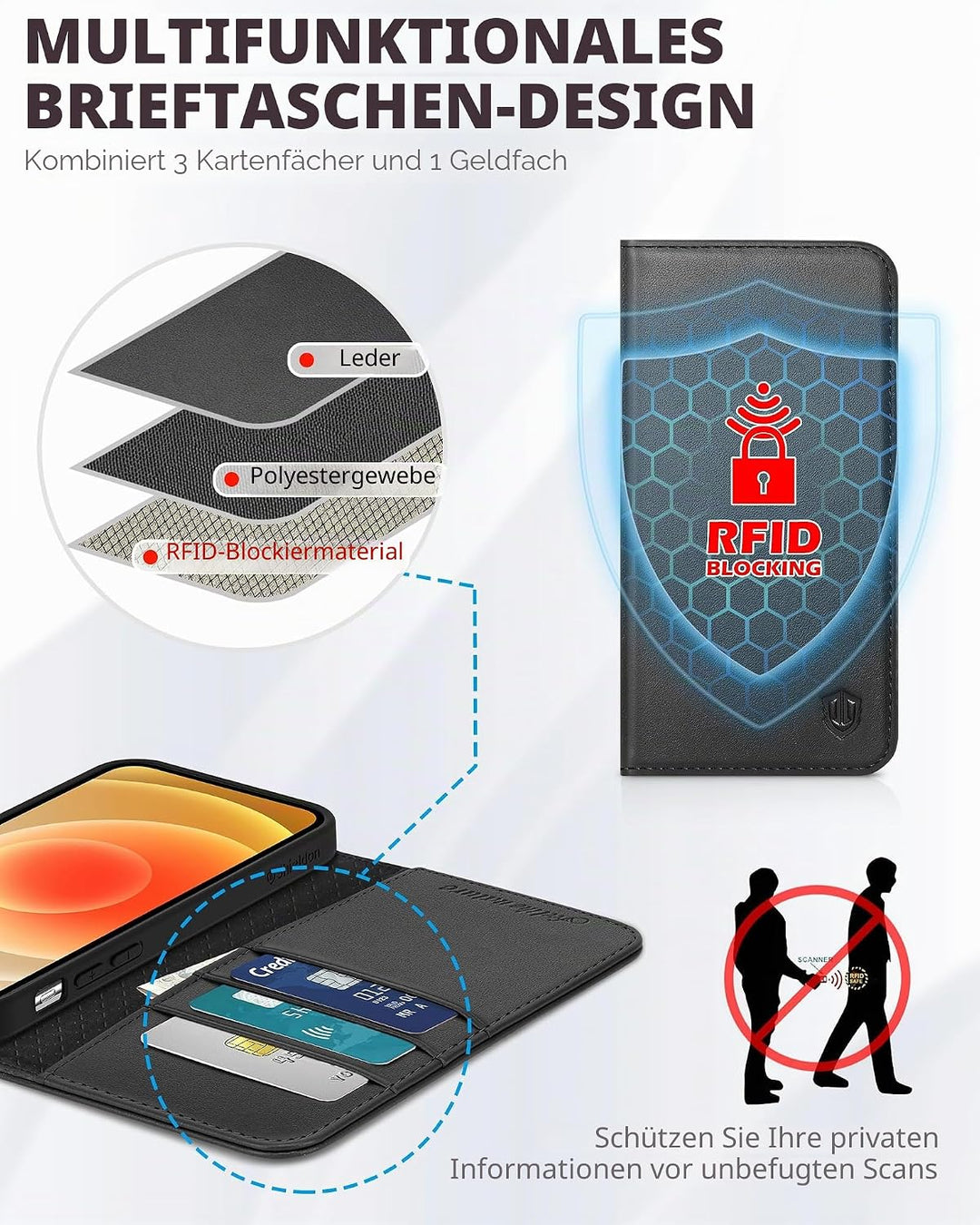 SHIELDON iPhone 12 Hülle, iPhone 12 Pro Handyhülle [Echtleder] [RFID-Sperre] [Kartenfach] [Magnet] [