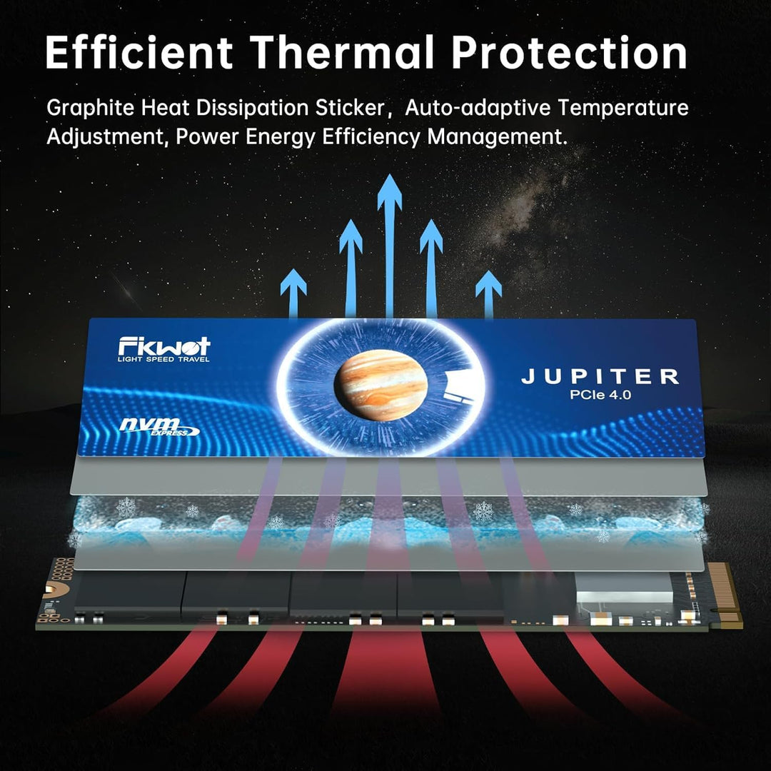 Fikwot M.2 SSD, 2TB NVMe SSD M.2, PCIe Gen4, Bis zu 7300MB/s Lesen, Interne SSD für PS5 Gaming und L