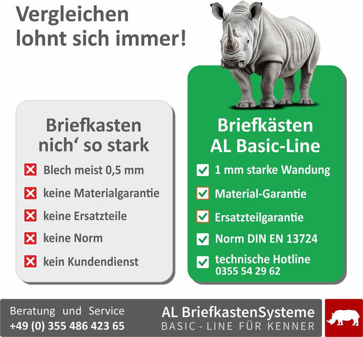 AL Briefkastensysteme Briefkasten mit Hausnummer grün RAL 6005 - Basic 1er Briefkasten mit Hausnumme