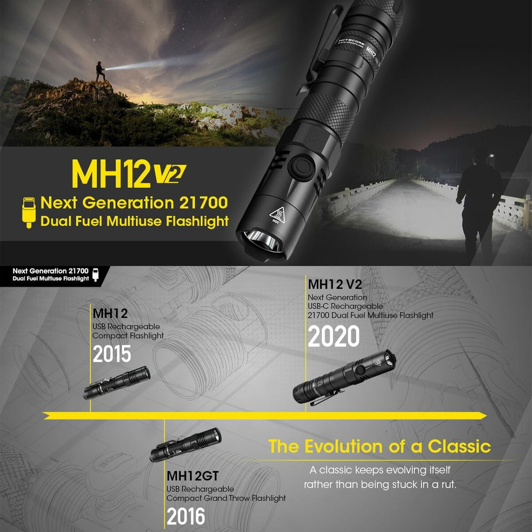 Flashlight MH SERIES/1200 LUMENS MH12 V2 NITECORE