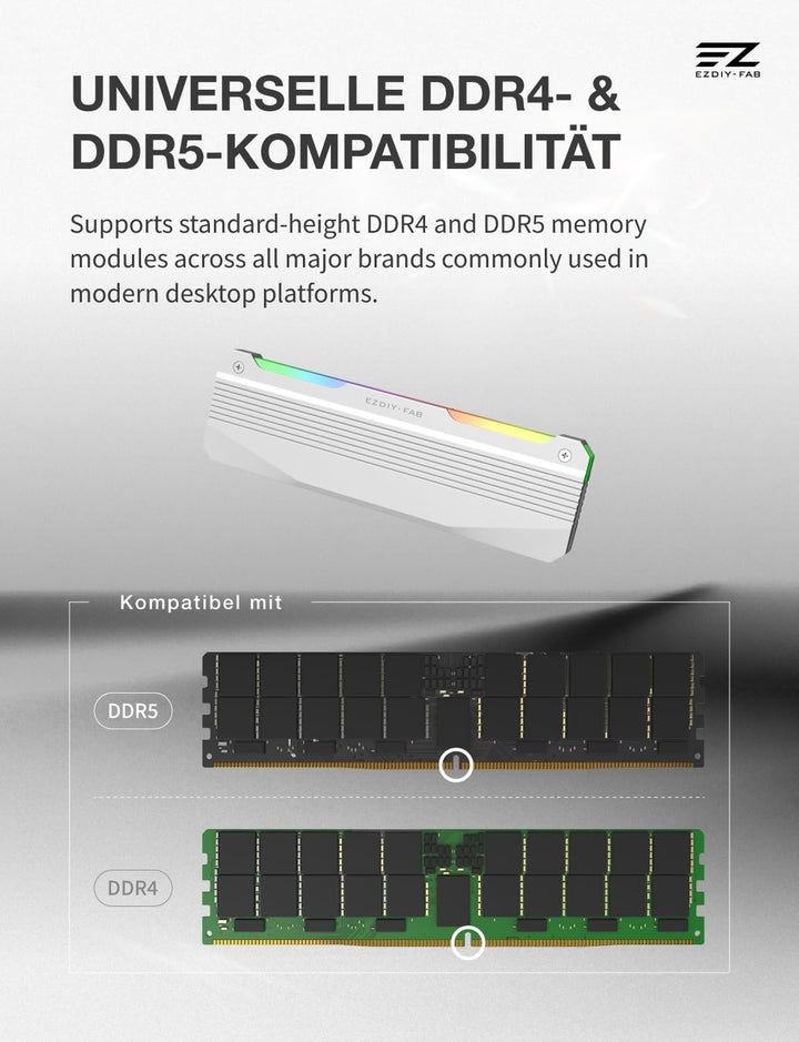 EZDIY-FAB RH01 ARGB RAM-Kühlkörper, RGB Memory Heat Spreader für DDR5 DDR4, Aluminium-RAM-Kühler mit