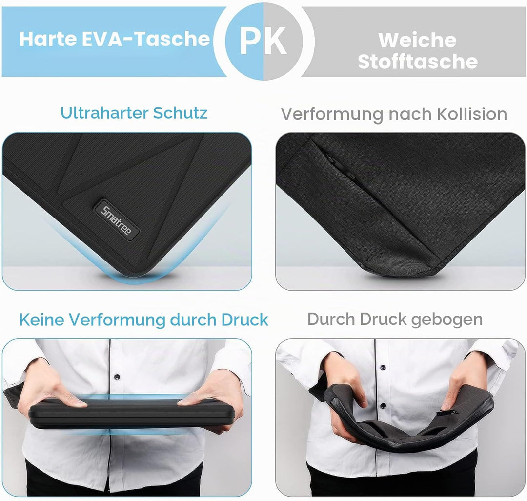 Smatree Hartschalen-Laptop-Hülle Kompatibel mit Lenovo Yoga Slim 7 Pro 14 Zoll Notebook, Lenovo Yoga