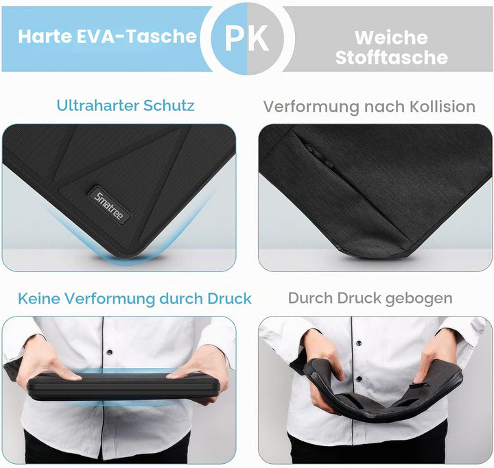 Smatree Hartschalen-Laptop-Hülle Kompatibel mit Lenovo Yoga Slim 7 Pro 14 Zoll Notebook, Lenovo Yoga