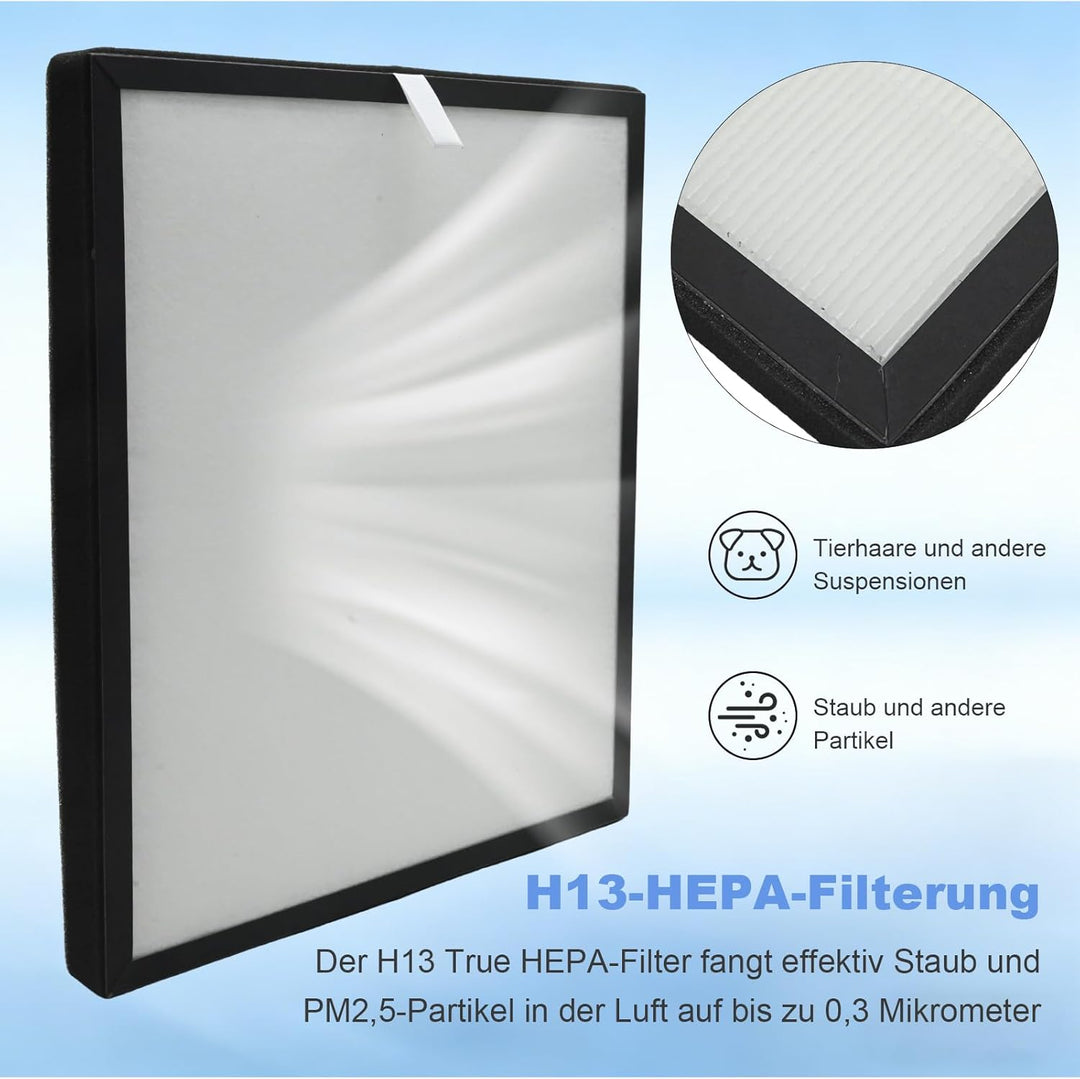 2 Paar H13 HEPA-Ersatzfilterset mit Aktivkohle, Ersatz für Levoit LV-PUR131/LV-PUR131S Luftreiniger