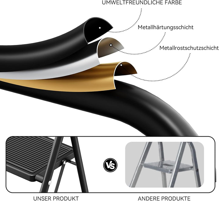KINGRACK 2 Stufen Kleine Leiter, Trittleiter mit Anti-Rutsch, Breitem Pedal | Tritthocker Klappbar m