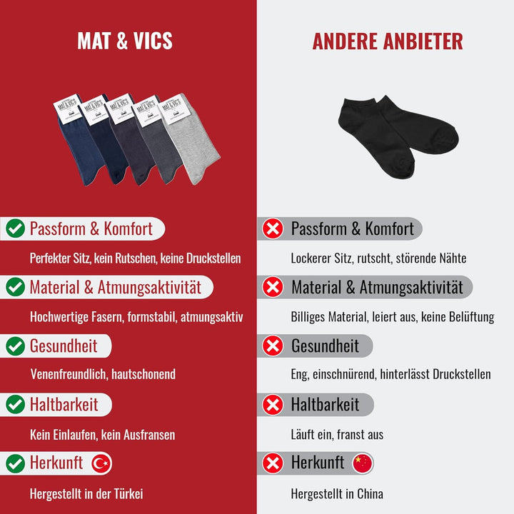 Mat & Vic's Socken Herren Baumwolle schwarz black socks men & women - feine Strümpfe Herren 5 10 Paa