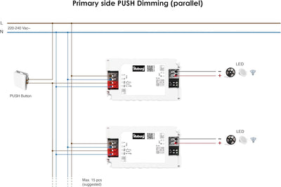 illuburg LED Trafo 12V 15W Dimmbar DALI Push für Osram Philips GU5,3 MR16 Flickerfree LED Netzteil T