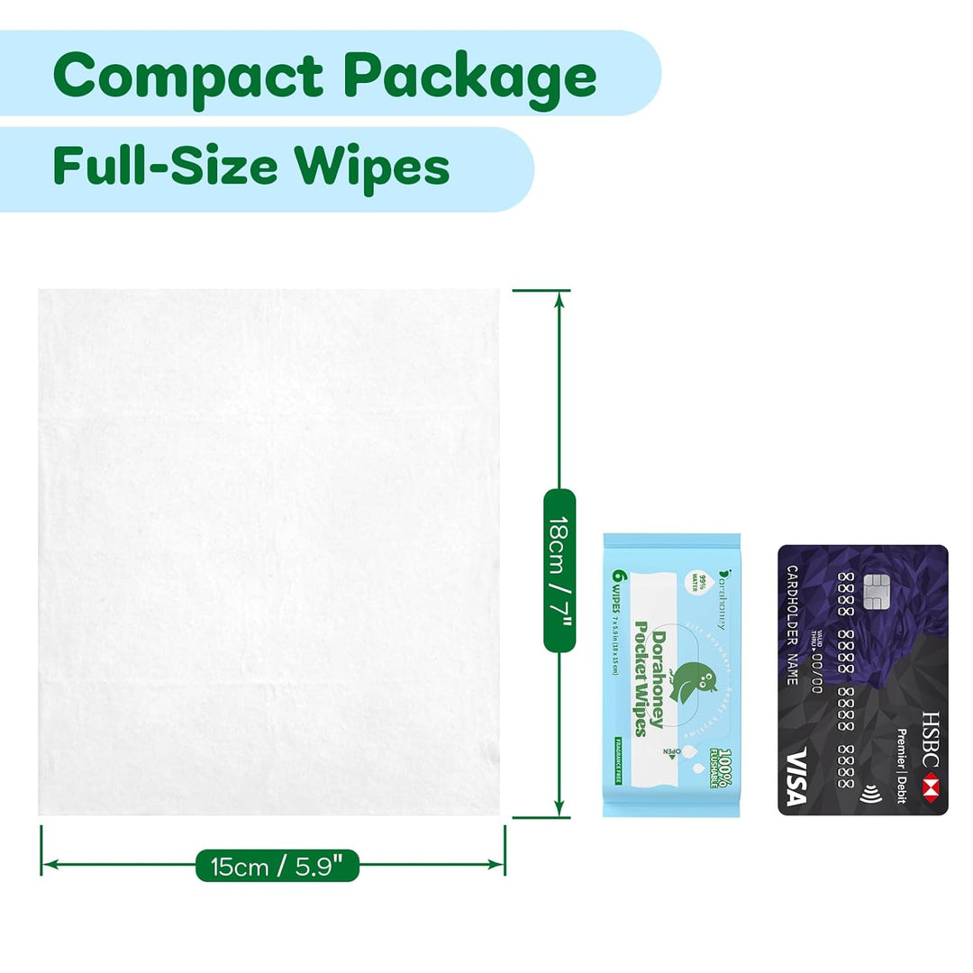 Spülbare Feuchttücher Reisegrösse – Mini, Plastikfrei & Unparfümiert, Feuchtes Toilettenpapier für u