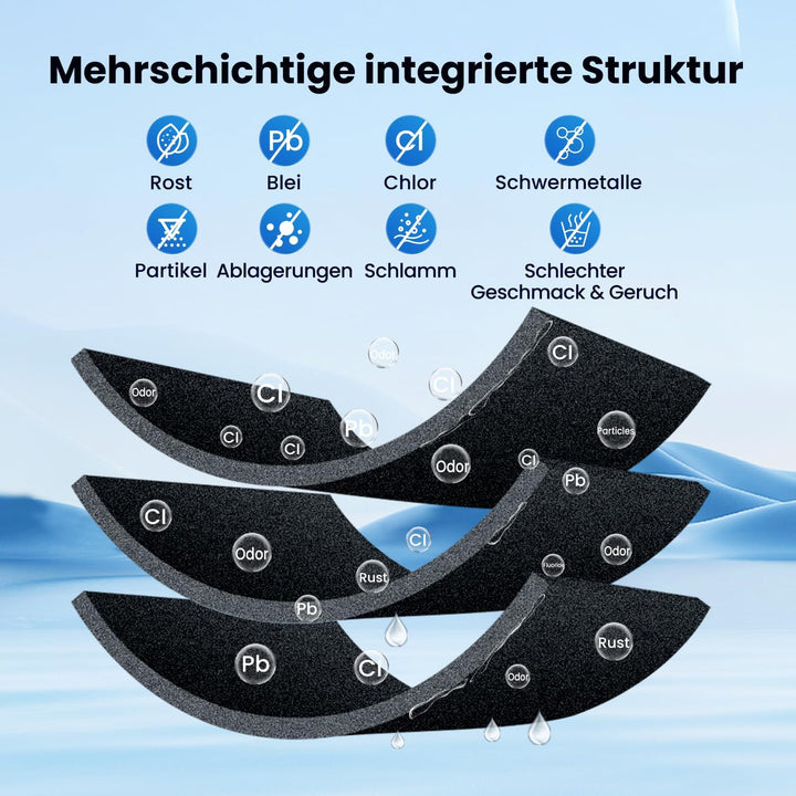 GOLDEN ICEPURE Wasserfilter Kühlschrank Kompatibel mit Samsung DA29-10105J, DA29-10105J HAFEX/EXP, D