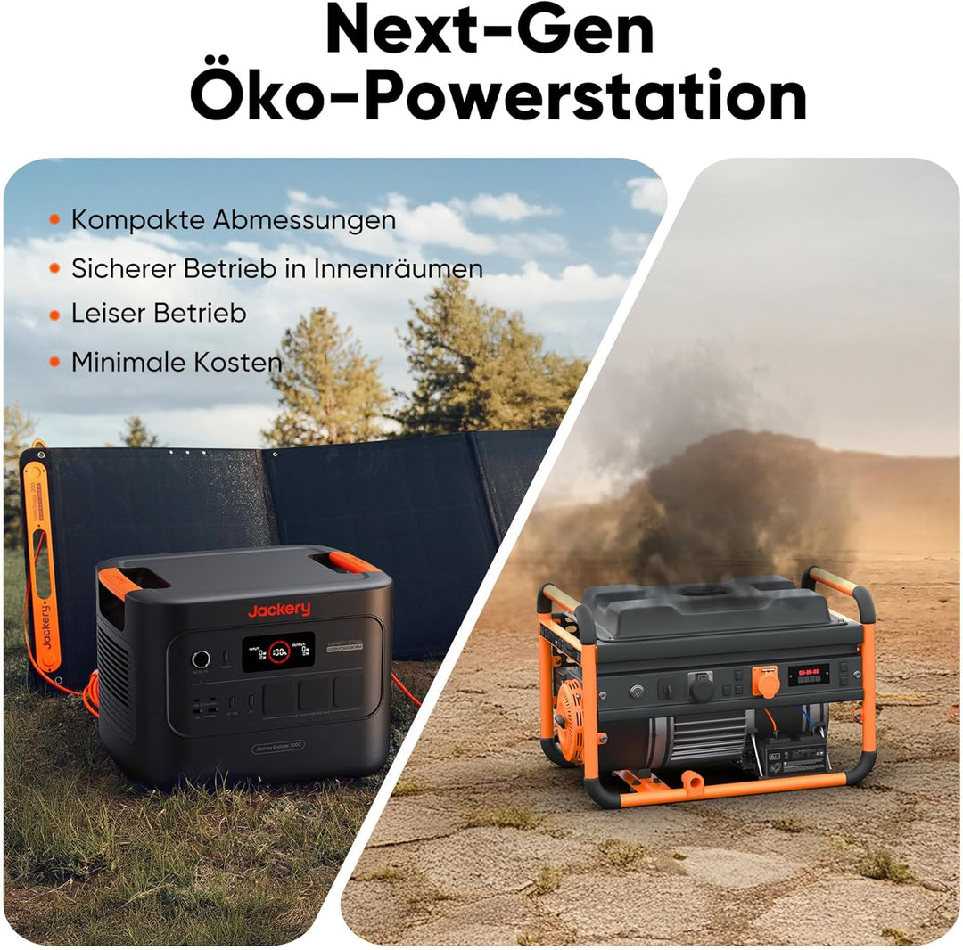 Jackery E3000 V2 3072Wh Powerstation mit 2×200W Solarpanel, 3600W Dauerleistung, 7200W Spitze, LiFeP