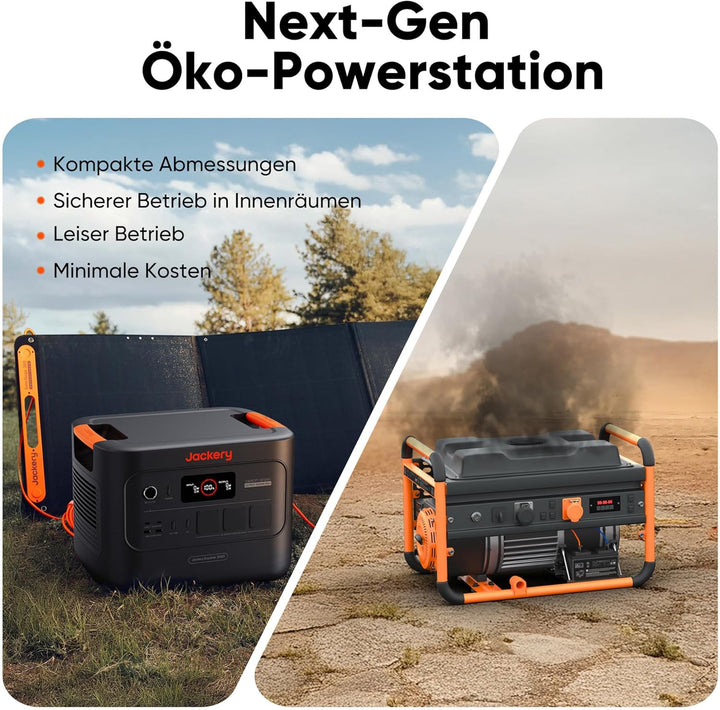 Jackery E3000 V2 3072Wh Powerstation mit 2×200W Solarpanel, 3600W Dauerleistung, 7200W Spitze, LiFeP