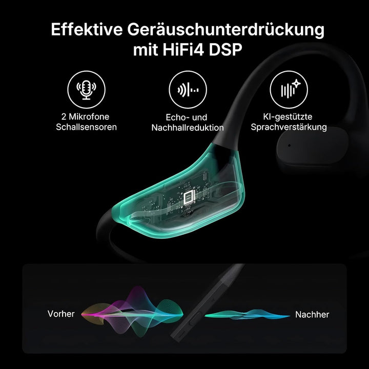 Nuroum OpenEar Pro 2 Kopfhörer mit Noise-Cancelling Mikrofon, Open Ear Bluetooth Kopfhörer mit Dongl