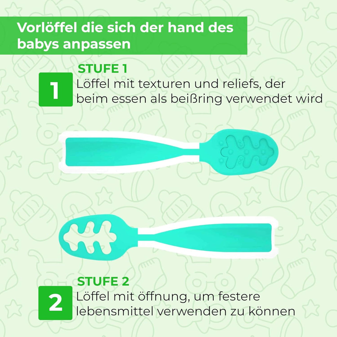 Blw Zubehör - Baby Geschirrset Mit Saugnapf, Teller Set, Lässig Geschirr Grün, Grün