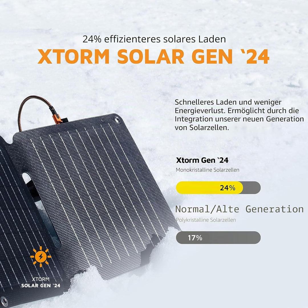 Xtorm SolarBooster, 28W Solarmodul, Faltbar, Tragbar Solar Ladegerät, faltbares Solarpanel, Monokris