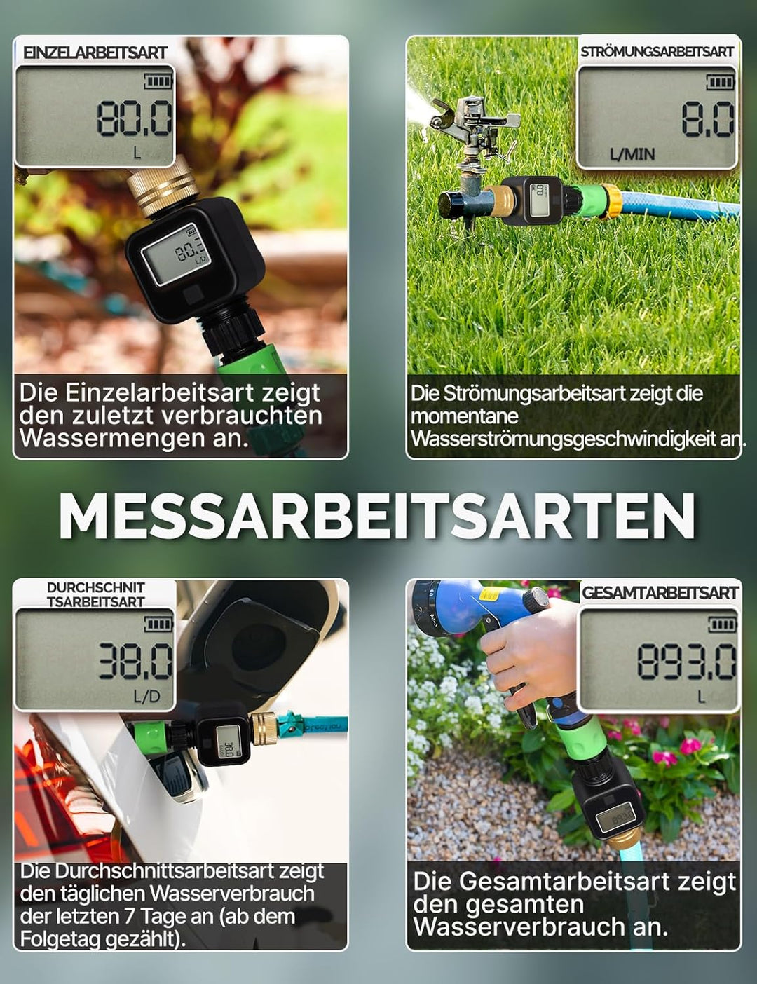 MOES Wasserzähler,Praktischer Wasseruhr für Garten,4 Modi zur Kontrolle des Wasserverbrauchs,Wasserm