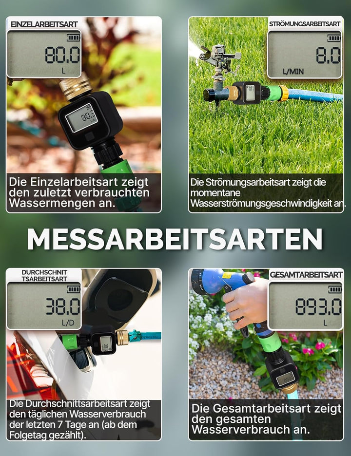 MOES Wasserzähler,Praktischer Wasseruhr für Garten,4 Modi zur Kontrolle des Wasserverbrauchs,Wasserm