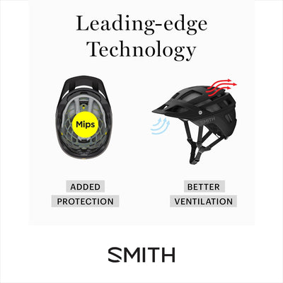 Smith Fahrradhelm EXPRESS MIPS Schwarz S, Schwarz S