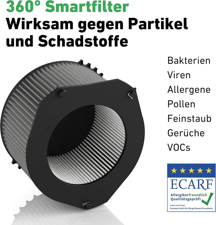 IDEAL - Luftreiniger AP80 PRO bis 100m² | Made in Germany | 99,99% Filterleistung HEPA Filter & Akti