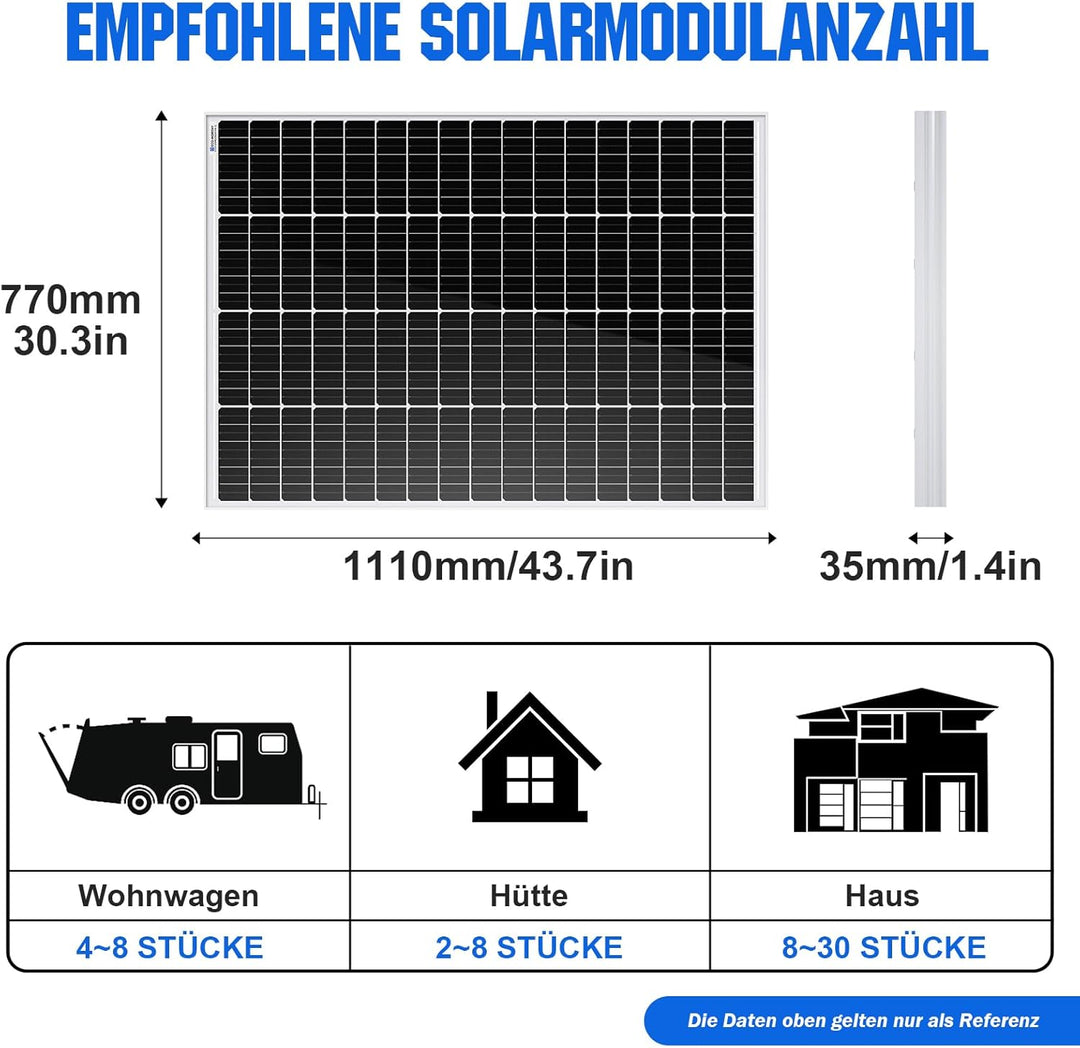 ECO-WORTHY 340W 12 Volt Monokristallines Solarmodul, 2 Stücke 170W Solarpanel Ideal zum Aufladen von