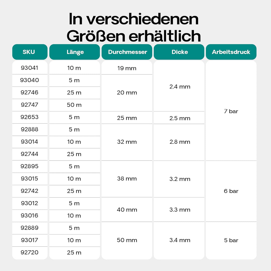 Wiltec Saugschlauch Druckschlauch 5m, flexibel, 40mm (1 1/2") grün - Made in Europe, zum Anschluss a