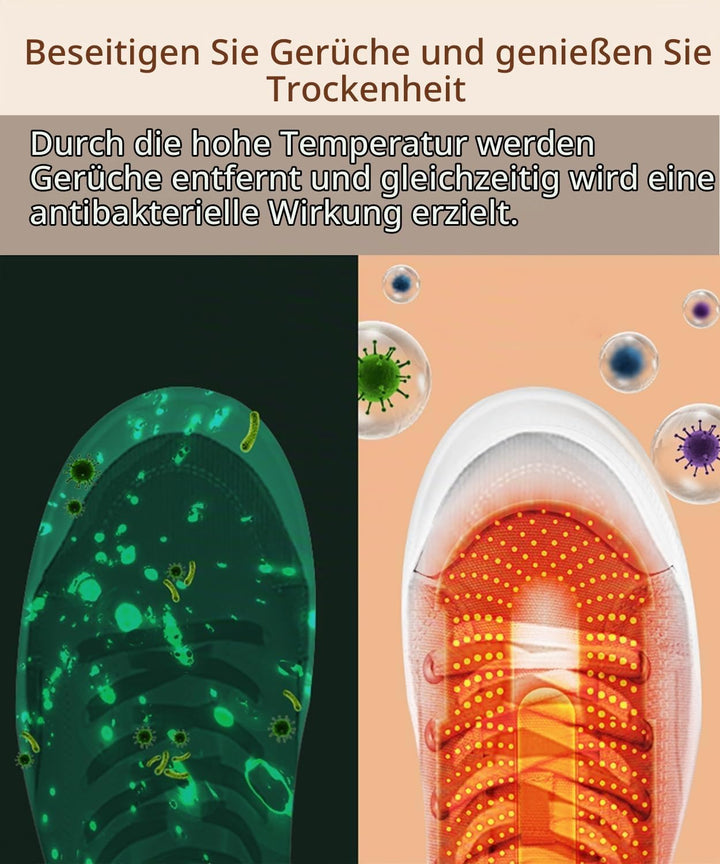 Scienbeauty Elektrischer SchuhTrockner Stiefeltrockner, Schuhwärmer 3 Modi Auto-Abschalta-Timer Leis