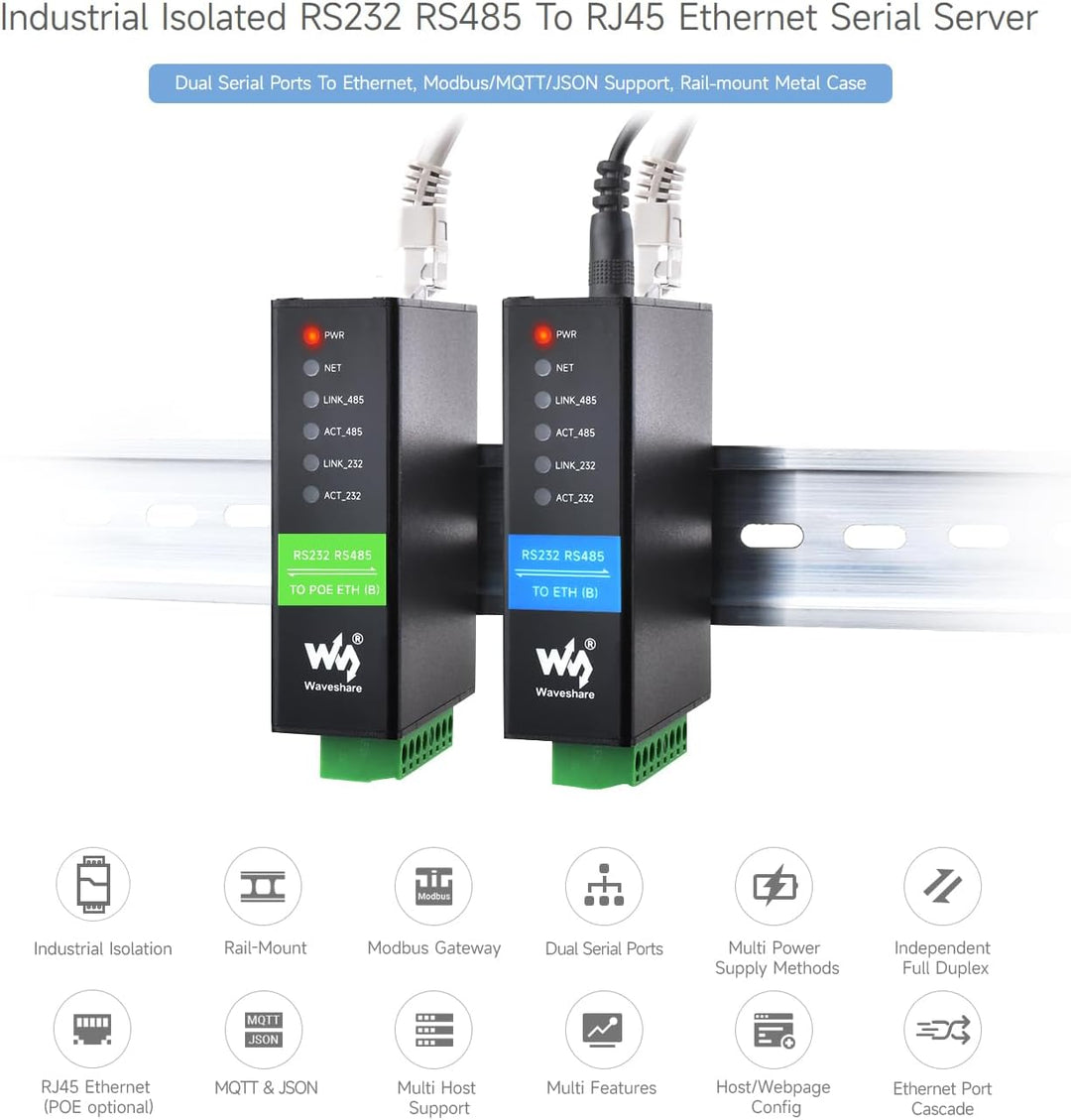 Waveshare RS232 RS485 to RJ45 Ethernet Serial Server Dual Channels Independent Operation Dual Ethern