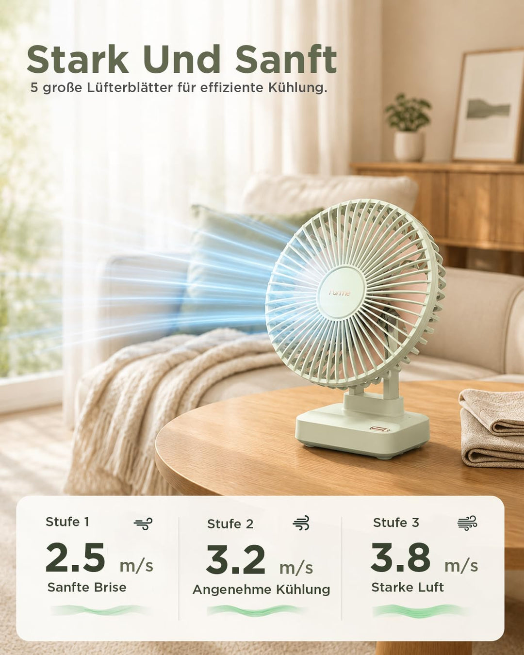 Funme Tischventilator 10000mAh Akku 29H, 90° Neigbar 3-Stufen Desktop Ventilator Leiser, Ventilator